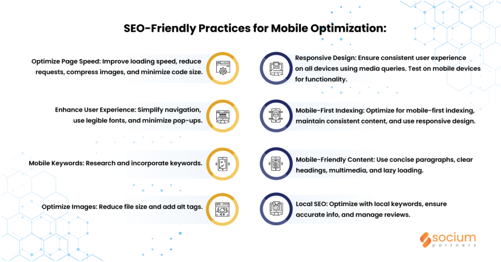 WP- SEO-Friendly Practices for Mobile Optimization